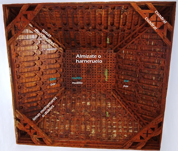 Archivo:Armadura de par y nudillo con sus elementos. Mudéjar Granadino. Obra del Reino de Granada III o Cristiano..jpg