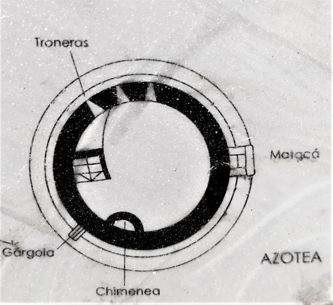 Archivo:Atalaya de Torrenueva, Granada, Región Histórica de Granada, España. Plano de la terraza..jpg