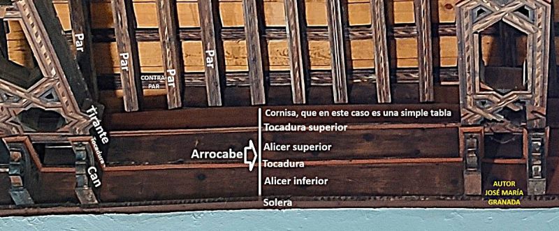 Archivo:Elementos del arrocabe de las armaduras y los alfarjes, algunos de ellos fueron hechos con menos elementos por economía. Mudéjar Granadino, obra del Reino de Granada III o Cristiano..jpg